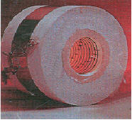 Power Supplies Power Supplies